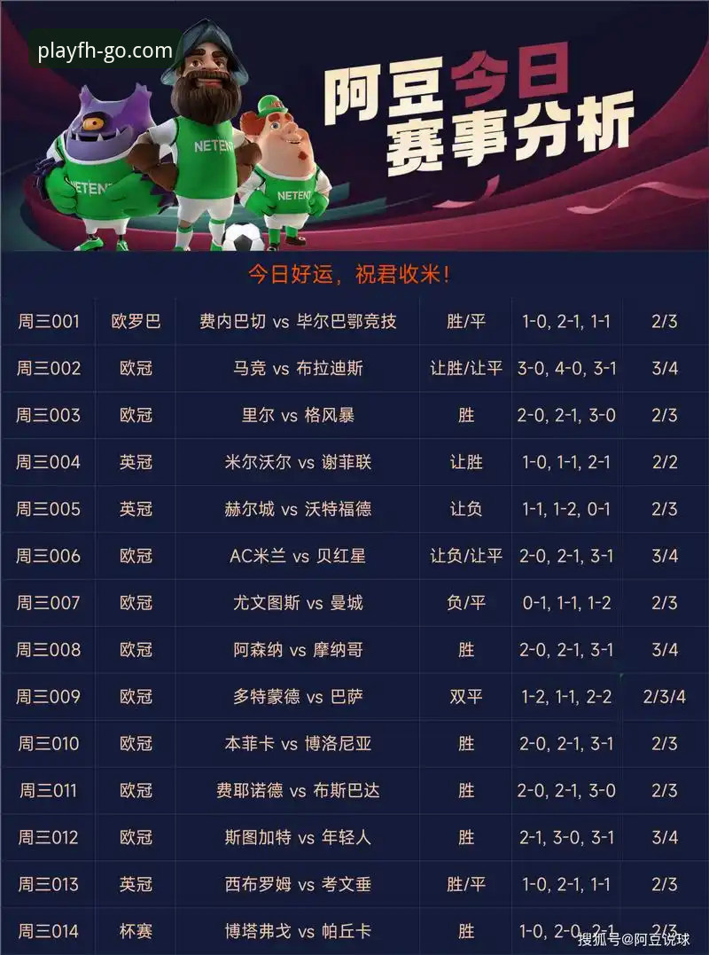 中国体育平台下载 资深体育爱好者实测分享:FH体育平台下载与使用全攻略,让赛事预测更精准