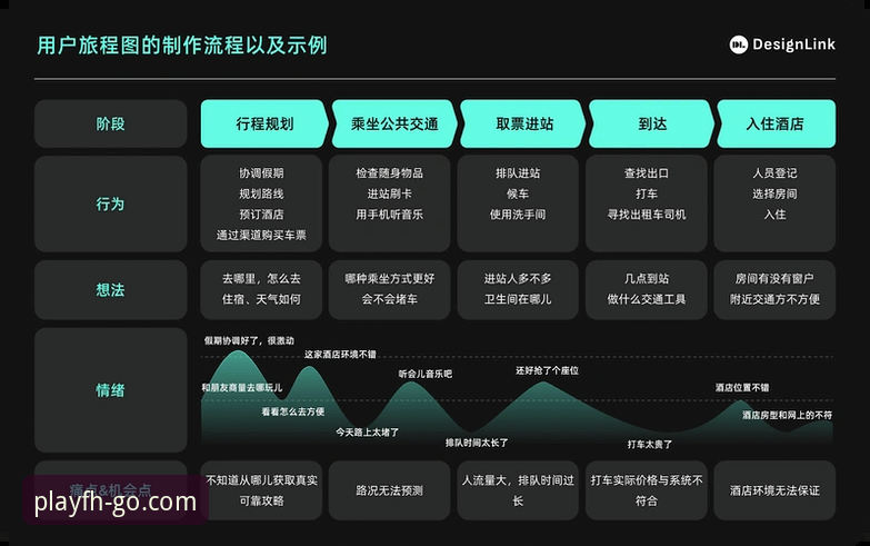 FH体育APP FH体育平台深度分析:从功能设计到用户体验的全面解读